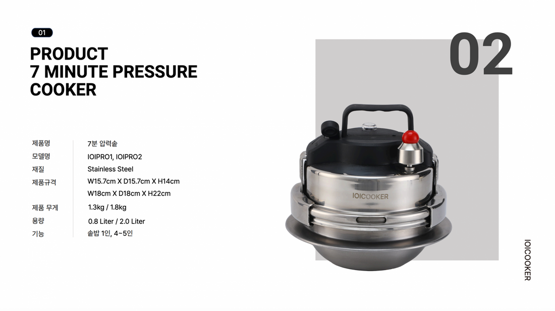 Commercial 7 Minute Pressure Cooker - Small